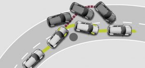 Quá trình cân bằng của ESP