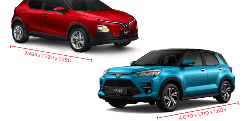 So sánh vẻ ngoài VF5 và Toyota Raize